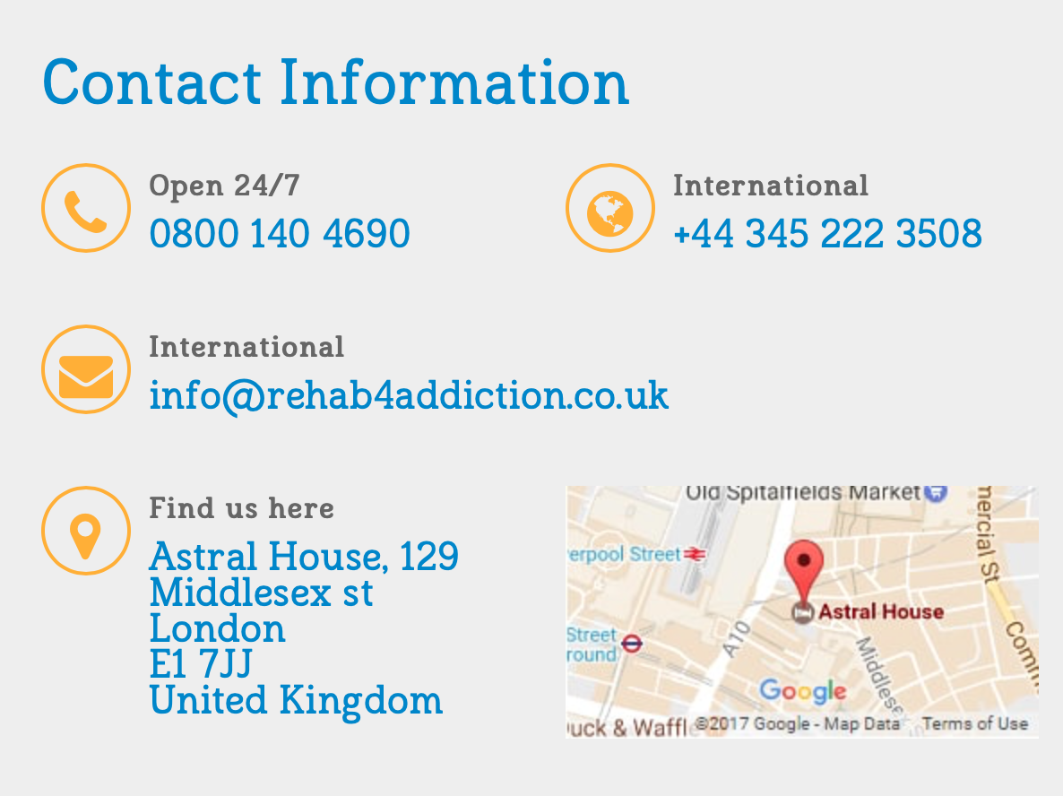 Rehab4Addiction contact details.png
