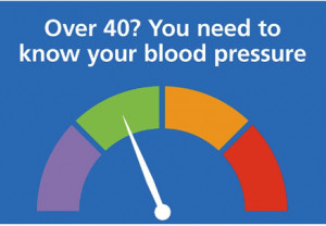 World Hypertension Day 17th May