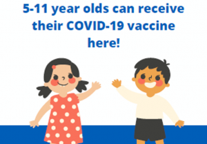 Covid-19 Vaccinations